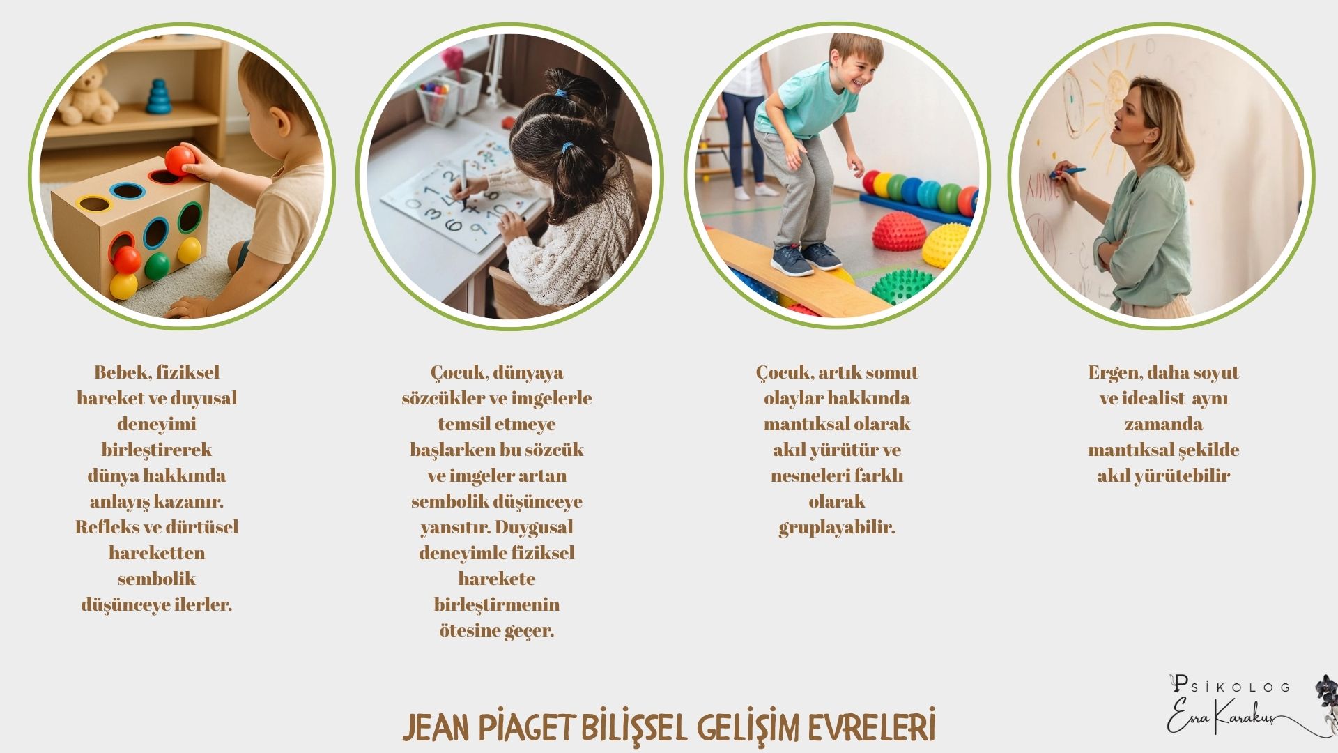 Çocukların Dünyayı Anlama Yolculuğu: Piaget’ye Göre Bilişsel Gelişim